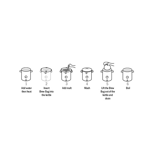 BIAB 36x37 cm The Brew Bag