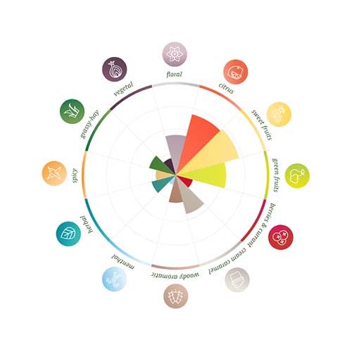 Crystal Pellets 2024 100g