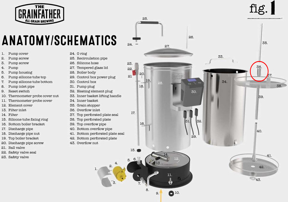 Overflow Inlet | G30 & G70 | The Grainfather