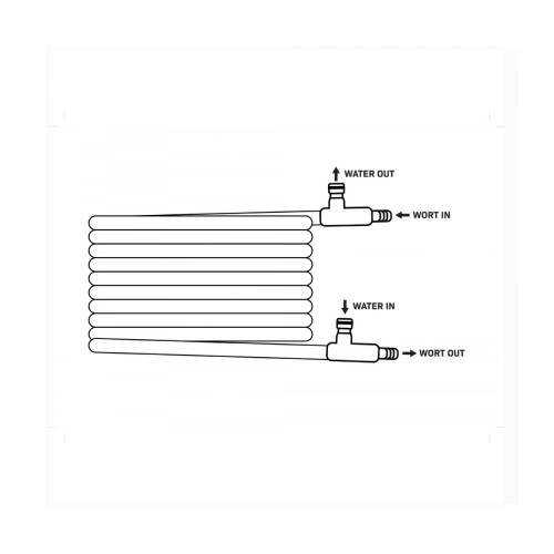 Counterflow Chiller Brew Monk