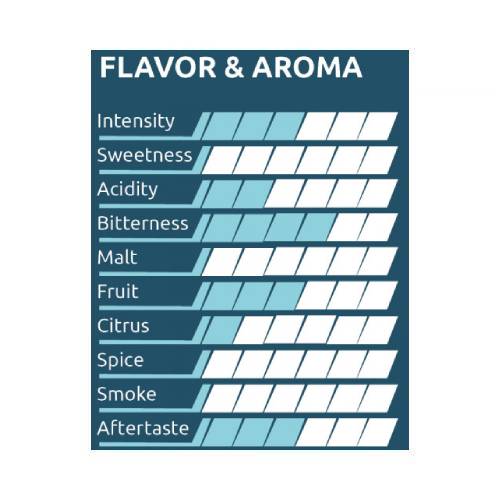 K.9 Ebbegarden Organic Kveik Yeastery 7 g