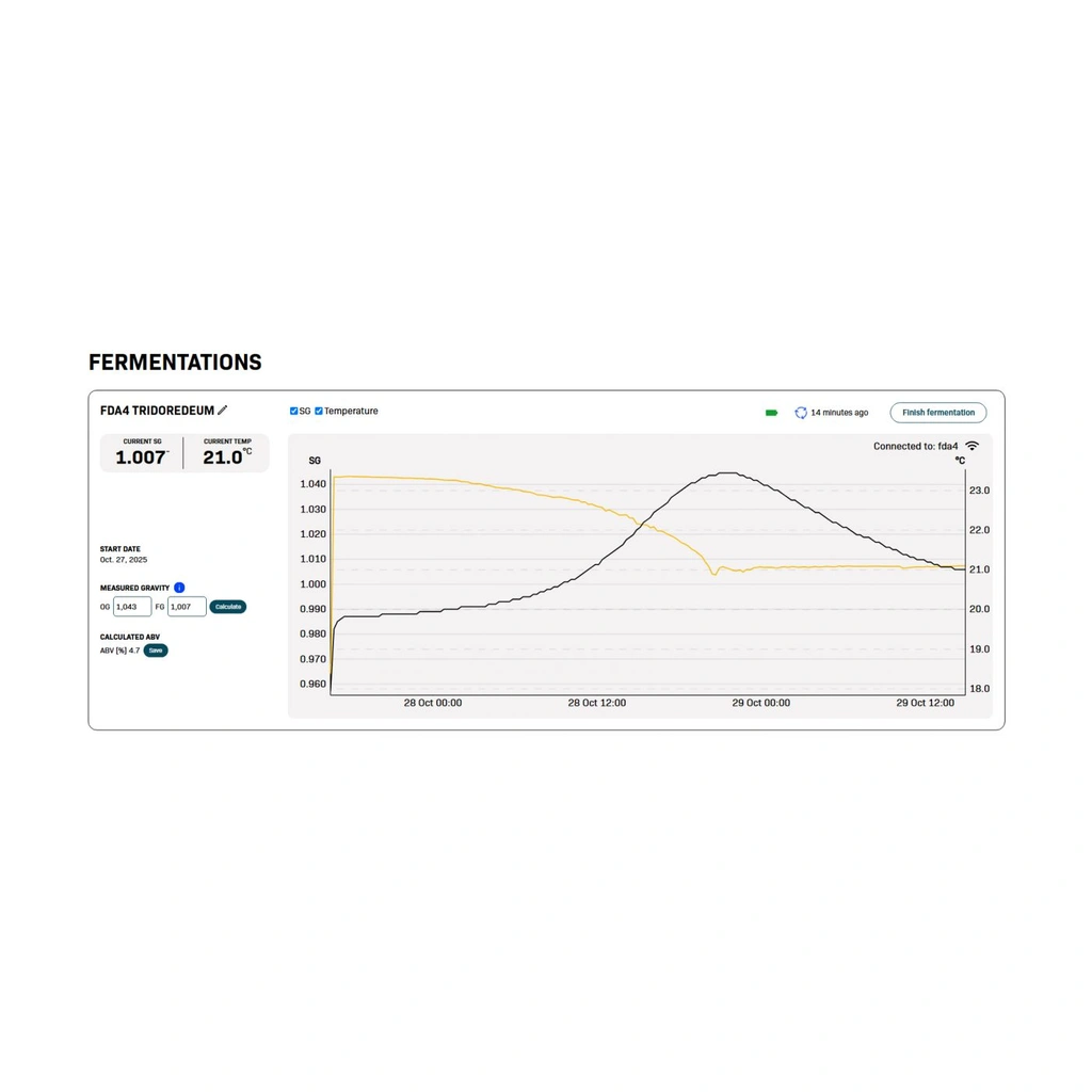 Brew Monk Wifi Wireless Hydrometer