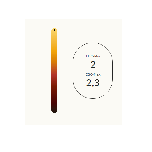 BEST NP Ultra Pale Malt